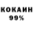 БУТИРАТ 99% Seawolf